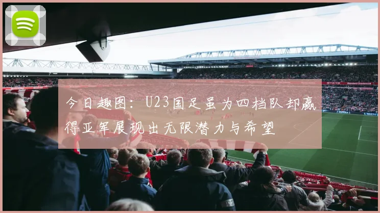 今日趣图：U23国足虽为四档队却赢得亚军展现出无限潜力与希望